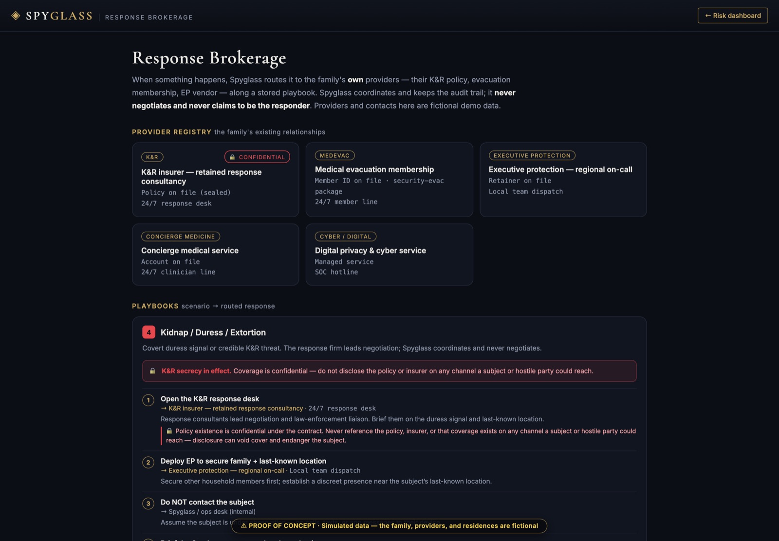 Response brokerage screen listing a fictional family's provider registry — kidnap and ransom insurer, medical evacuation membership, executive protection, concierge medicine and a cyber service — above a kidnap, duress and extortion playbook whose steps route to each provider under a confidentiality notice.
